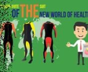 the ultimate health body suit. the suit for the new world.this suit will be out in 2018 pre orders to be the first to get your supper health suite order in one week at percellenterprises.com t-shirts as well and other new prodocts will be on sight as well. health body suit is being develop and manufactured in other countrys in will not hit the usa intill feb.14, 2018 so get your pre order in now,this hi teck suit will be at diferent price ,250 suit with reflector materal and hoody suit with heat