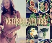�����������nnI was looking for a keto sub and of courseeee everyone has to add affirmations that have NOTHING to do with keto or weight/fat loss? so I made my own.nn�����������nnAffs:nhttps://docs.google.com/document/d/1FKV-I-tIlnMgfvu50FJTPUBZT29mSPOBbUn4jYZE4Cs/edit?usp=sharingnn�����������nn- Sped up, layered, repeated.n- Affirmations are written in a complex sentence, then broken down into simpler sentences.n- No negative/harm