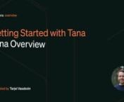 Getting started with Tana - the collaborative knowledge graph for you and your team
