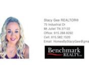1931 Scotty Parker Rd Gallatin TN 37066 - Stacy GeennStacy GeennSelling homes in Middle Tennessee for 18+ years!nnHomesByStacyGee@gmail.comn6155821520nnhttps://real3dspace.com/3d-model/1931-scotty-parker-rd-gallatin-tn-37066/skinned/nnhttps://my.matterport.com/show/?m=HsoXGq4NkRinn1931 Scotty Parker Rd Gallatin TN 37066 - Stacy GeennWhy Choose Real 3d Space?nnThe Game Changer &#124; The Package That Has It AllnnWith today&#39;s technology, we believe marketing a property should be easier than ever before