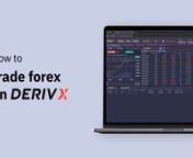 Follow our detailed step-by-step guide to know how to trade forex CFDs on Deriv X – a highly customisable CFD trading platform.