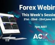 Register for the webinar here: https://acy.com/en/education/webinarsnnn21/06/2022n7pm AESTnnHow to Use the MACD Indicator in Bull &amp; Bear Markets &amp; Identify DivergencenDiscover how to use the MACD indicator, determine the underlying trend, and learn how to use the power of divergence. Duncan Cooper will finish by analysing the live charts and take you through a MACD trend and divergence exercise.nn22/06/2022n7pm AESTnnLive Forex Market Review - Identifying High Probability Trading Levelsn