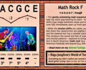 Full page: https://ragajunglism.org/tunings/menu/math-rock-f/ &#124; “This gently undulating maj9 sequence doesn’t take much peg-twisting to reach – but the shifts (two single-semitone raises and one double-semitone fall) will immediately put fresh melodic motions on the menu. While the tension shifts are fairly subtle (with no resting required), you can still feel them: the raised 6+2str are a little tighter, and the lowered 4str has a new slackness. This will subtly recolour arpeggios and cho