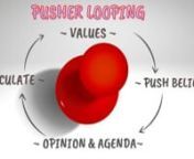 The Pusher Looping is a part of the Calculated connection style. There are subtle and sly maneuvers that are used to push others into their plan. nnLearn more about these areas to better identify what type of connections you are building in your life and how to move into something different if you choose. nnFree Course on Love ~ https://serenitywellnesscentre.com/courses/rewire-to-love/nnSome books you might find helpful (these are affiliate links. I don&#39;t like the guy either. For now it is a wa