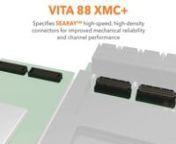VITA 88 XMC+ specifies SEARAY™ high-speed, high-density connectors for improved channel performance – PCIe® 5.0 and 100 GbE. VITA 88 is an alternative to VITA 42.0 and VITA 61.0 for rugged embedded systems using the same footprint and XMC geometry. nnSEARAY™ 1.27 mm pitch mezzanine connectors feature solder charge technology compliant to IPC Class 3, a blade and bean contact system with mating cycles to 1,000 and a rugged body design. Consistent PCIe® signal integrity performance is main
