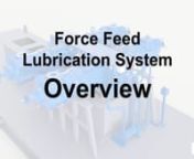 This is the first part of a series of videos that explain the functions of a force feed lubrication system.
