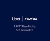 Nuna_Training_RAVA_Uber-RearFacing-InfantFit_US from rava