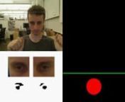 Testing of my eye tracking library running in Flash 10. The red circle represents the perceived position of my eyes, and the green line is just a line that moves with a speed that is based on the circle position (when the circle is on top, the line moves up; when the circle is in the middle, the line stays; when the circle is at the bottom, the line moves down).nnIt uses a face tracking algorithm for initial face detection, then some other color-separating code to find where the eye is looking a