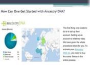 www.ancestry.com/dna-Sign up on ancestry.com/activate. Activate Ancestry DNA test kit using activation code. Login to your Ancestry DNA sign-in account. https://bit.ly/3e5LQuqnhttps://bit.ly/2SaityAnhttps://bit.ly/3u5tgbsnhttps://bit.ly/3vAbuO0nhttps://bit.ly/3aTWtyz