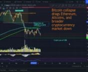 Bitcoin, Ethereum, and Altcoins (ADA, BNB, DOT, LINK, MATIC, UNI, VET, XRP, and more) Technical Analysis and Trade Setups.nnJoin CryptoKnights for trade signals: https://discord.gg/yvqVGnM4, nTechnical analysis on Tradingview: https://www.tradingview.com/u/cryptotraderog/nGet commission discounts on Binance: https://www.binance.com/en/register?ref=AERDFD24nnAs always, I’m not a financial advisor, do your own research, and stay safe!