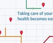 The aim of this animated video is to present Essen Health Care - City Health Care Network in NYC. Today this network offers new clients all types of health care services, as well as Covid-19 care. Essen Health Сare enables their clients to have virtual and in-office appointments. Due to convenient locations, you and your family will find an easy way to take care of yourself with Essen Health Care.nn#Healthcare #Covid19 #TheBronx #MedicalservicennVideo details nDuration: 30 secondsnFormat: 2d Mo