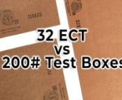 How do you decide which box is the right one for your products? What is the difference between 32 ECT and 200# test boxes? We’ve got the box know-how.nnSome boxes are better for stacking on top of each other and others are better suited for the wear and tear of shipping. There are two types of tests that boxes go through to figure this out and determine their strength rating. The Mullen Test and the Edge Crush Test. nnThe Mullen Test measures a box’s bursting strength while Edge Crush Test m