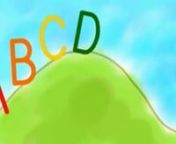 The ABC Song by KidsTV123 from abc kidstv123