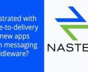 Frustrated with how long it takes to roll out new applications (and updates) when changes are required to messaging middleware environments? nnIs your team getting blamed for issues outside your control? nDuring this short webinar replay, we discuss: n-tSpeed-to-market and missed-deadlines for new applications. n-tHow messaging middleware teams fit within the Development and DevOps framework. n-tThe required balance of quality vs. time, and the limitations that your provided tooling creates. n-t