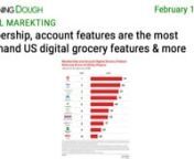 https://www.morningdough.com/?ref=ytchannelnGet the daily newsletter in your inbox:nnRead the full newsletter here:nhttps://www.morningdough.com/stories/membership-account-features-most-in-demand-us-digital-grocery-features/nnMorning Dough (11/02/2022) - Membership, account features are the most in-demand US digital grocery featuresnnGood morning!nnIn today’s edition:nn� Apple now allows unlisted apps on the App Store.n� WhatsApp Launches New Promo Campaign Highlighting the Value of Encryp