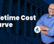 Schedule your complimentary Patent Needs Assessment consultation online: https://www5.apptoto.com/b/craige_thompson_30/pnc_tc/nnIn this video, Craige explains the lifetime cost curve for the patent lifetime.