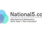 2018: Past Past 1 (Non-Calculator) from non calculator trigonometry