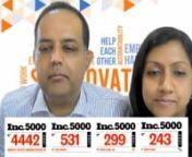 Inc5000 Announcement From Shahed Shahera from shahera