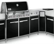 Weber has introduced the Summit Grill Center with Social Area is a Left or Right Hand Return to be able to fit into any space you need. When ordering your Weber Summit Grill Center with Social Area, please select Stainless or Black, Natural Gas or Propane and select the Grill labeled LH for Left Hand Return and RH for Right Hand Return. The Weber Summit Grill Center with Social Area measures a total of 57.1”H x 112.375”W x 75.5”D with the lid open, this grill is a less-than-one-day assembl