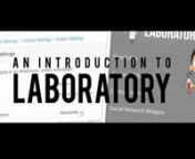 Laboratory is a set of modular WordPress extensions packed into one bundle. In this initial release, Laboratory comes with several modules such as a custom CSS/HTML editor, a shortlink generator, a custom login page editor, a dynamic menu generator, a responsive slideshow generator, a tabs widget, and the Socialcast that integrates your site with social networks.nnAll modules work independently so you can activate the ones you want to use and leave the others off.nnLaboratory works with all them