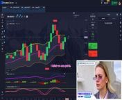 Hello, dear sweet strategy lovers! Glad to see you on my channel! Today&#39;s strategy surprised me with its profitability, I earned 3,500 dollars, which is a lot of money. This is more than I have ever made on Forex. Because of such profitable strategies, I think binary options trading is cooler than Forex trading (at least for me). Yes, Forex strategies are designed to last longer and you can tell they are more reliable. I believe it depends on the specific strategy you use, and this one will make you a lot of money.