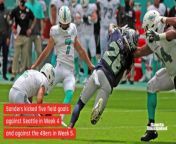 Dolphins Kicker Jason Sanders Off to Sizzling Start from march jason audio inc