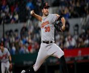 Orioles vs. Red Sox: Rodriguez vs. Whitlock Pitching Analysis from paint america red images