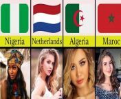 Most Beautiful Women From Different Countries from different meaning
