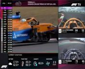 FORMULA 1 PORTUGAL GP ROUND 3 2021 FREE PRACTICE 3 PIT LINE CHANNEL from www com gp net