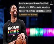 If Spencer Dinwiddie is worth &#36;24.6 million, how much would Toronto Raptors fans pay for an NBA superstar?