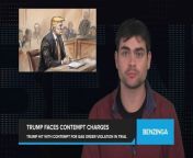 A contempt hearing will focus on Trump&#39;s rhetoric about witnesses and jurors in his hush money trial outside of court. Trump faces potential contempt charges for 4 additional statements violating a limited gag order. Statements included comments on Cohen, the jury&#39;s demographics, and witness David Pecker. Prosecutors argue Trump&#39;s remarks amount to subtle messaging to influence the trial. Judge Merchan previously fined Trump &#36;9,000 for contempt violation. Merchan threatened future violations could result in jail time for Trump.