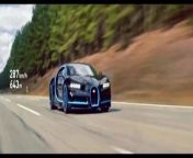 World record for the BUGATTI Chiron: the 1,500 PS super car has accelerated from a standing start to 400 km/h (249 mph) and braked back to a standstill in just 42 seconds (41.96). This is the fastest time ever reached and officially measured for this driving manoeuvre for a production vehicle throughout the world. The Chiron completed the manoeuvre in a distance of only 3.112 kilometres. &#60;br/&#62;