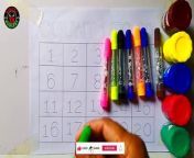 How to Write Numbers 1-10 &#124; How to Write Numbers 1234How to Write Numbers &#124; Kids Learning Numbers