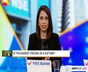 Private Capex May Pick Up Post Elections: Tanvee Gupta | NDTV Profit from sadhu prema song private