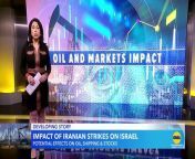 Stock Market Today Iranian attack could have major impact on markets, oil prices&#60;br/&#62;ABC News’ Alexis Christoforous reports on how the unrest in the Middle East could impact the stock markets and oil prices, putting Wall Street on high alert.