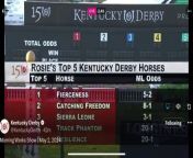 Rosie Napravnik joined Churchill Downs Analyst Joe Kristufek on the Morning Works show and signed off with her top five picks for this year&#39;s Kentucky Derby.&#60;br/&#62;&#60;br/&#62;Watch the video to see which longshot Rosie thinks can be in the mix and who&#39;s she&#39;s packing to win the Run for the Roses.